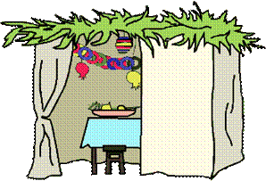 Meaning of the Mitzvah of Succoth