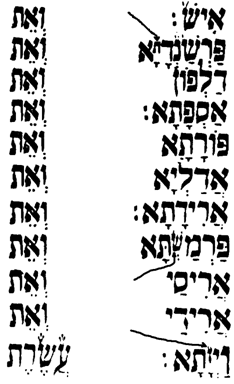 Megilat Esther showing the sons of Haman.