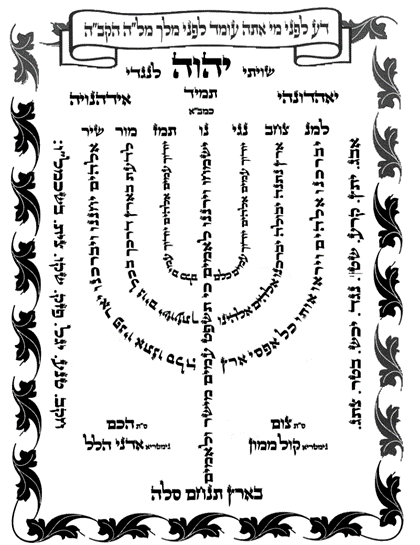 Triennial Torah Reading Chart