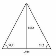 Figure 2. Geometry of the Great Pyramid of Giza