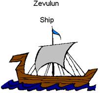 http://www.betemunah.org/tribes_files/image014.jpg