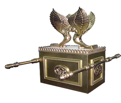 The Temple Institute of Jerusalem - Learn About the Temple Institute