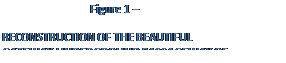 Text Box: Figure 1 �
RECONSTRUCTION OF THE BEAUTIFUL GATEWAY UNDERGROUND PASSAGEWAY OF THE DOUBLE HULDAH GATES
