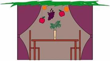 A table with fruit on it
Description automatically generated with low confidence